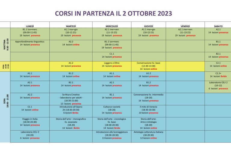 plan ottobre 2023
